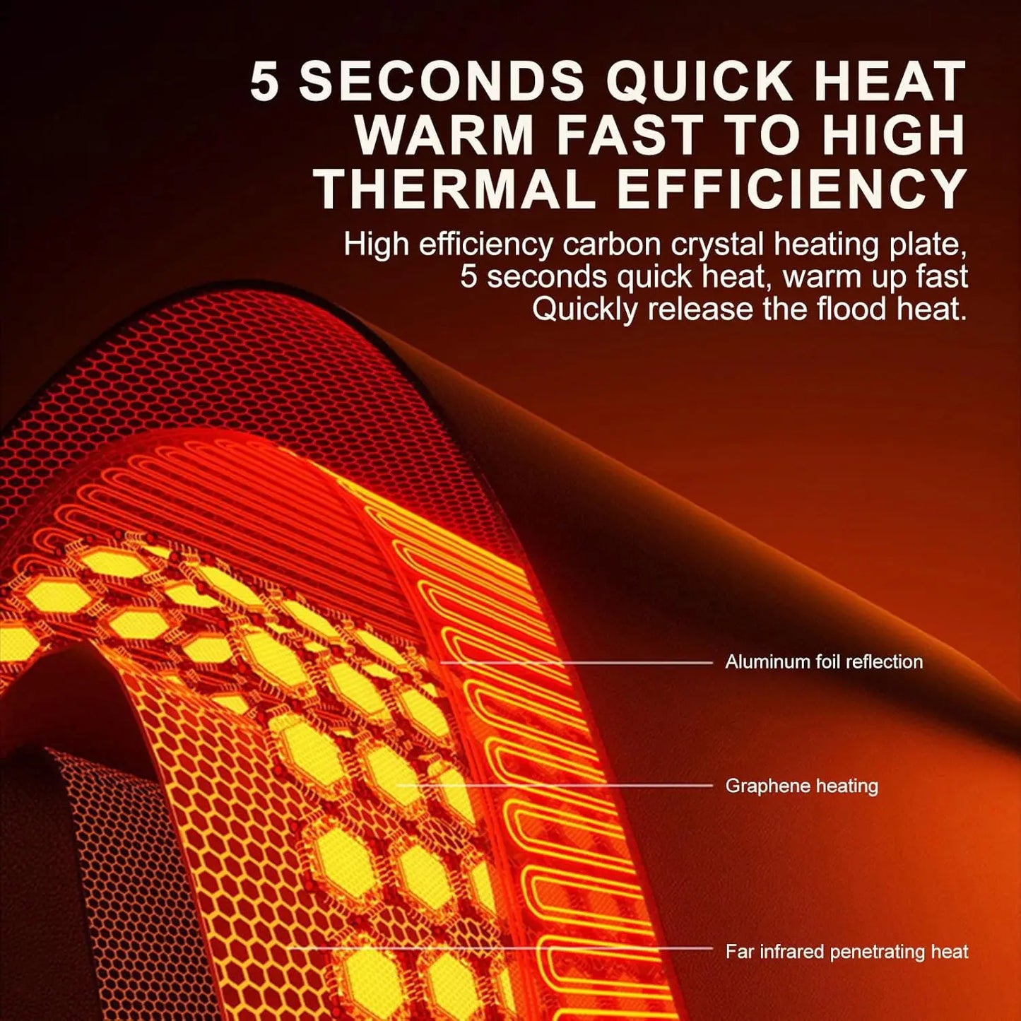 Foldable Under Desk Leg Warmer with Thermostat and Quick Heat