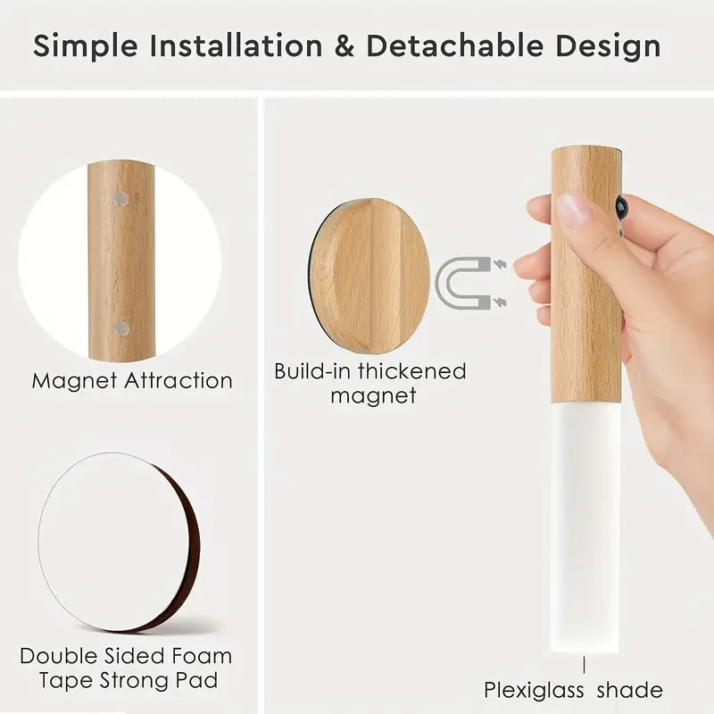 Wireless Motion Sensor Night Lamp LED Magnetic Rechargeable Light for Home