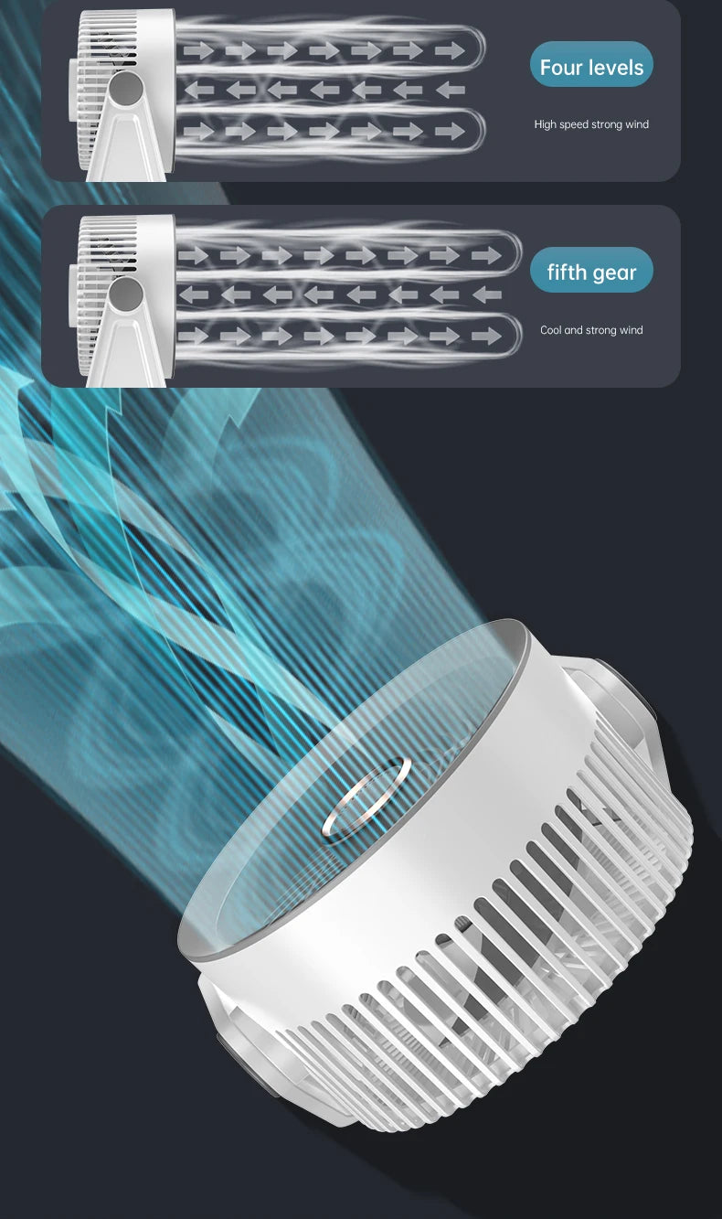 Portable USB Rechargeable Desktop Fan with 5 Speeds and Night Light