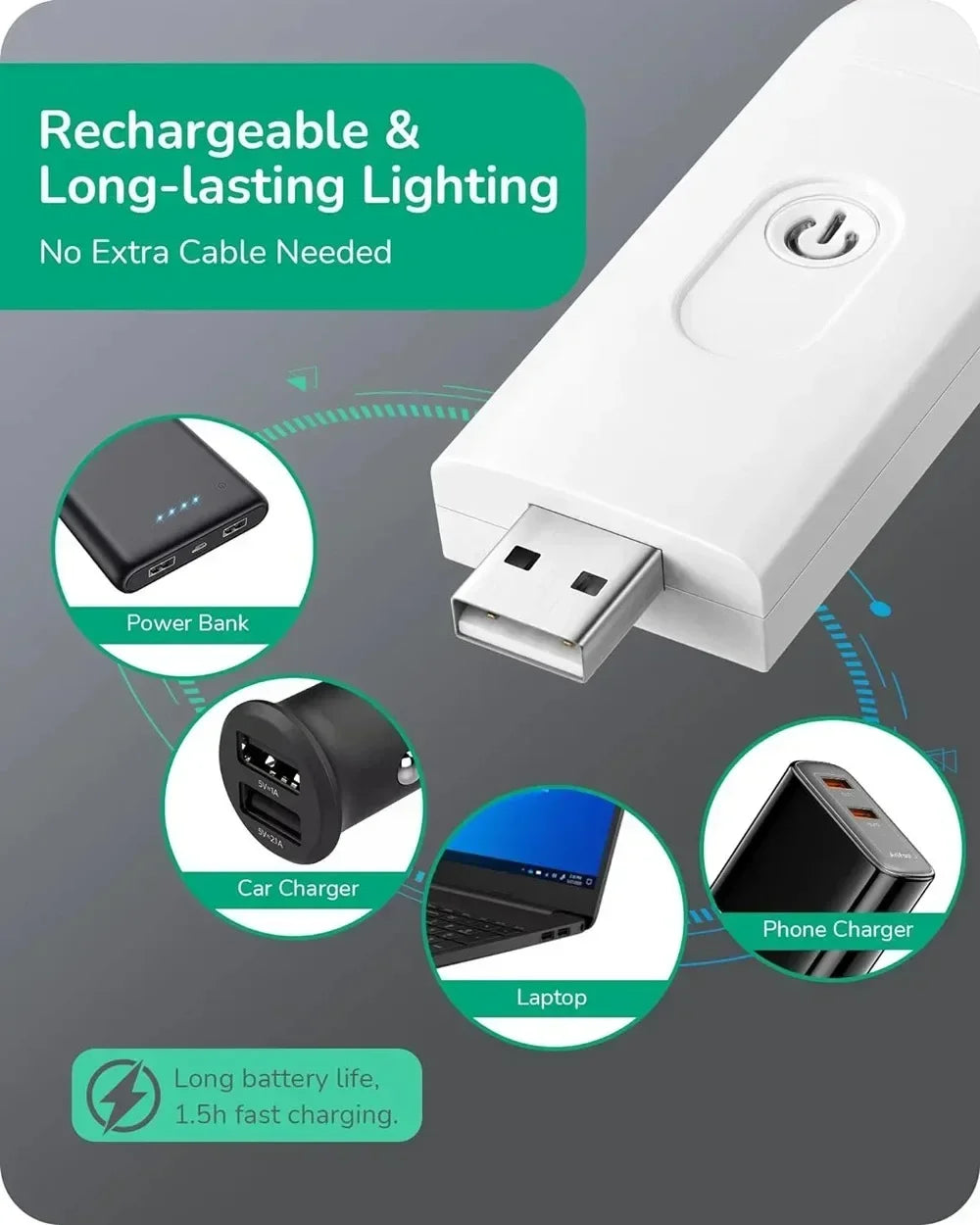 Mini USB Rechargeable Book Light with Amber Glow and Eye Protection