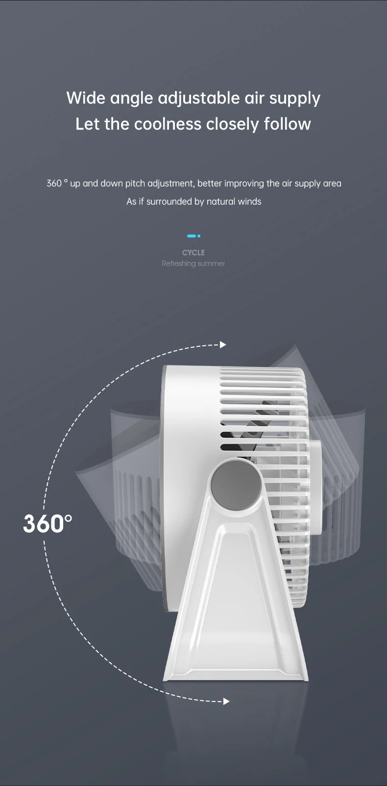 Portable USB Rechargeable Desktop Fan with 5 Speeds and Night Light