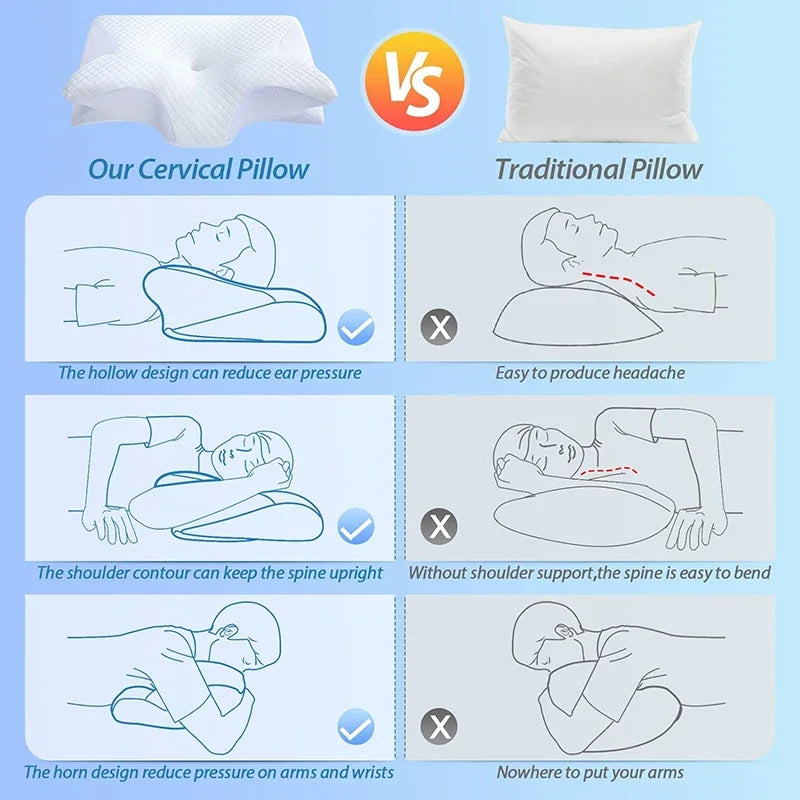 2-in-1 Contour Orthopaedic Neck Support Pillow Memory Foam