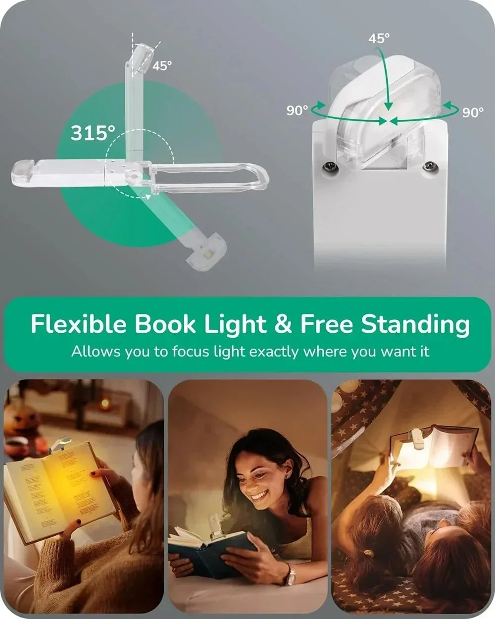 Mini USB Rechargeable Book Light with Amber Glow and Eye Protection