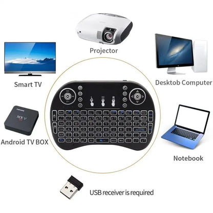 Compact Wireless Keyboard with Touchpad and Remote Control Function