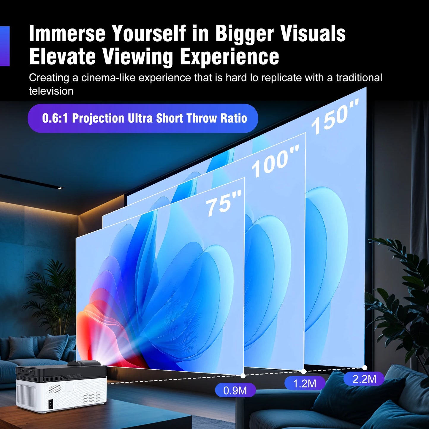 Magcubic HY450 900 ANSI Ultra Short Throw 1080P Projector