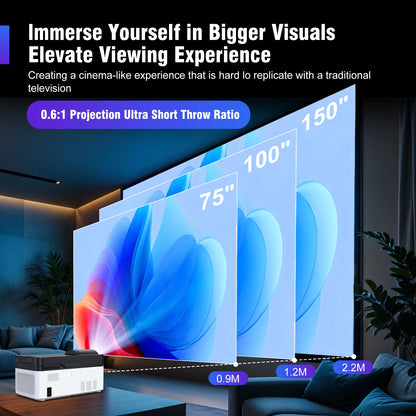 Magcubic HY450 900 ANSI Ultra Short Throw 1080P Projector