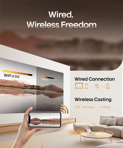 HY300 Pro Smart Projector 4K Supported, 720P Native, Dual WiFi6, Bluetooth 5.0