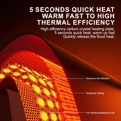 Foldable Under Desk Leg Warmer with Thermostat and Quick Heat