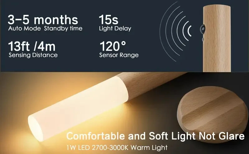 Wireless Motion Sensor Night Lamp LED Magnetic Rechargeable Light for Home