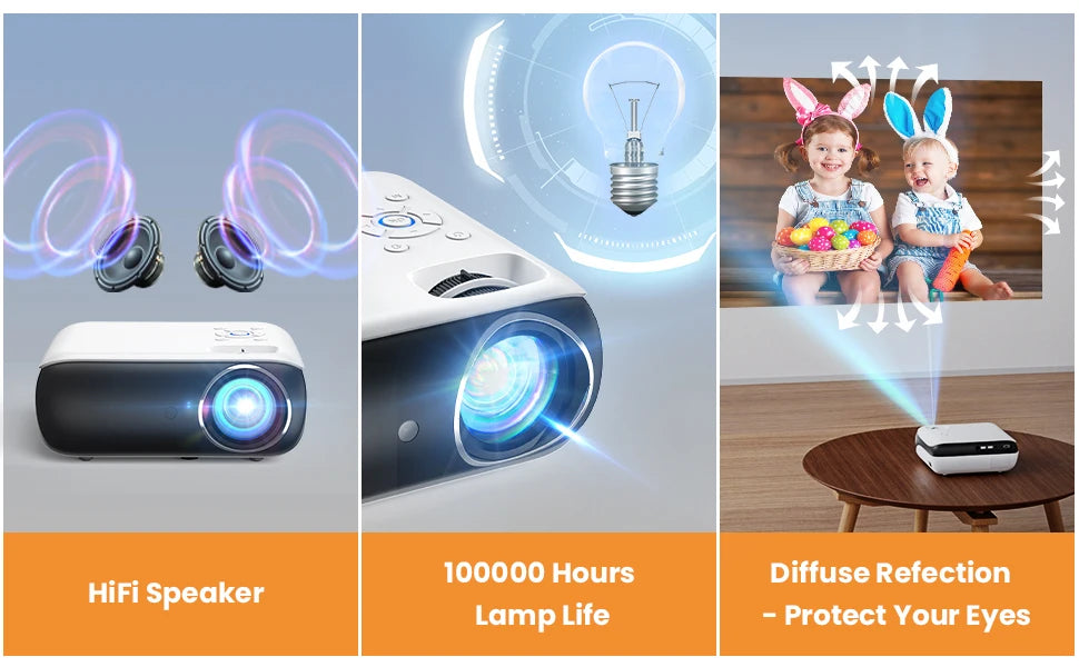 HAPPRUN 1080P Bluetooth Mini Projector with HiFi Speaker
