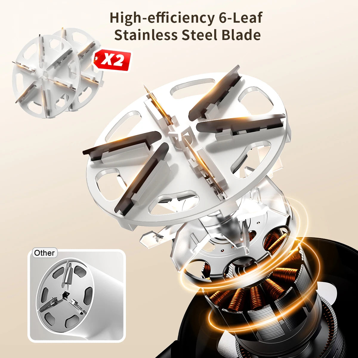 Electric Lint Remover with 3 Speeds and Large 6-Leaf Blades