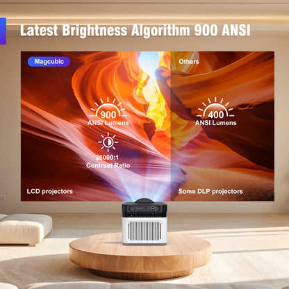 Magcubic HY450 900 ANSI Ultra Short Throw 1080P Projector