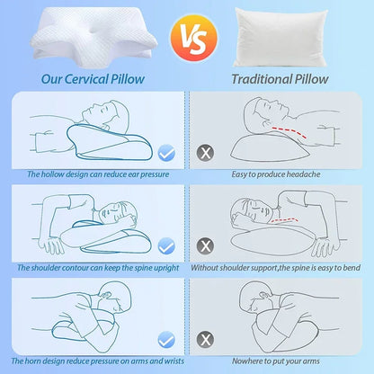2-in-1 Contour Orthopaedic Neck Support Pillow Memory Foam